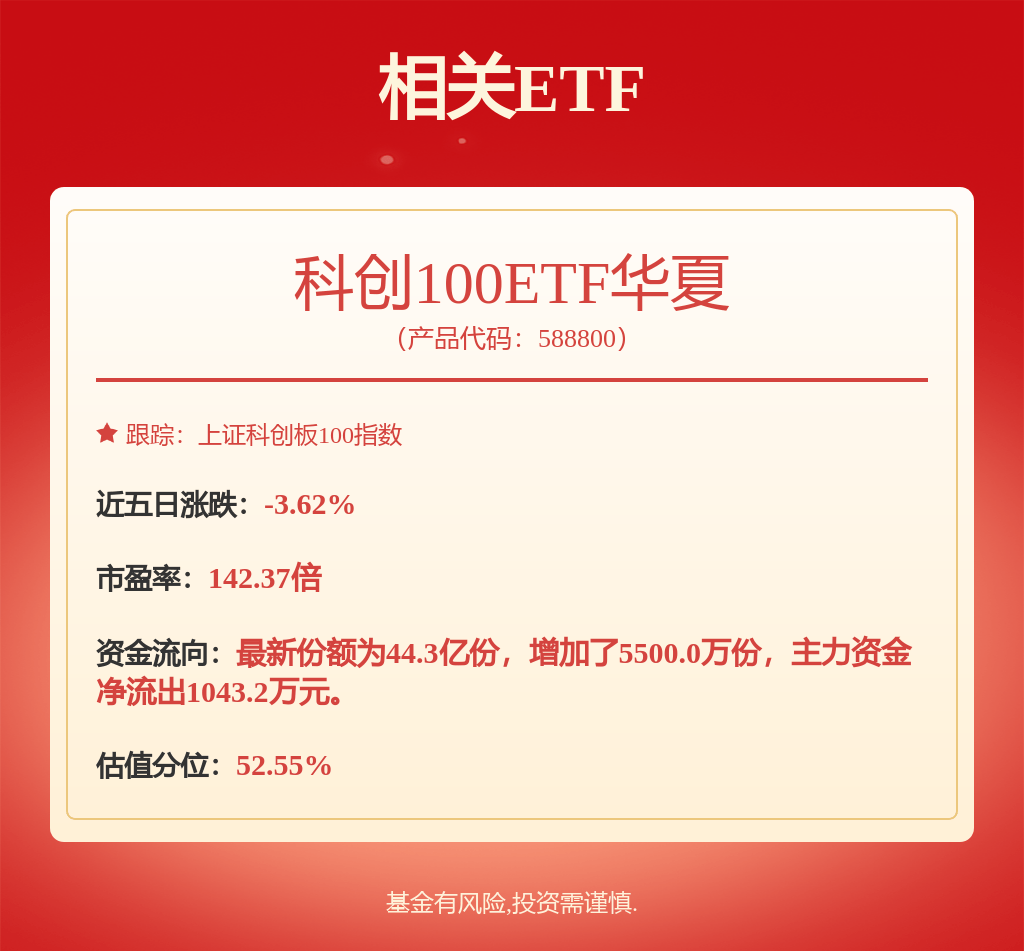 泛亚微透：东财基金、北京锦桐私募基金等多家机构于3月6日调研我司