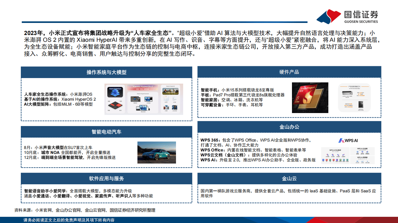 派斯林：公司积极开展在人工智能领域的业务布局，与Mindtrace开展合作
