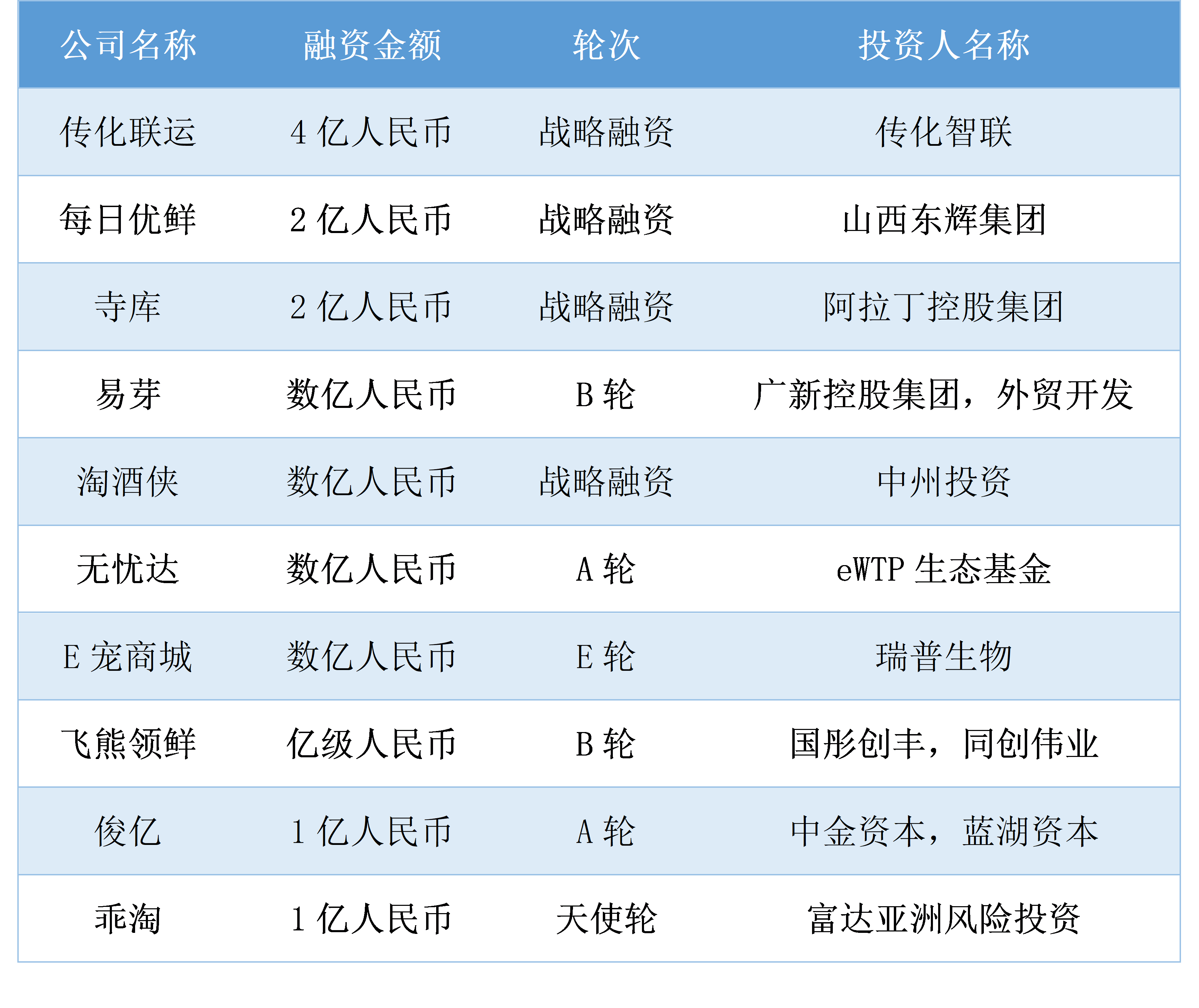 千亿巨头闪崩！GPU独角兽沐曦正式启动IPO