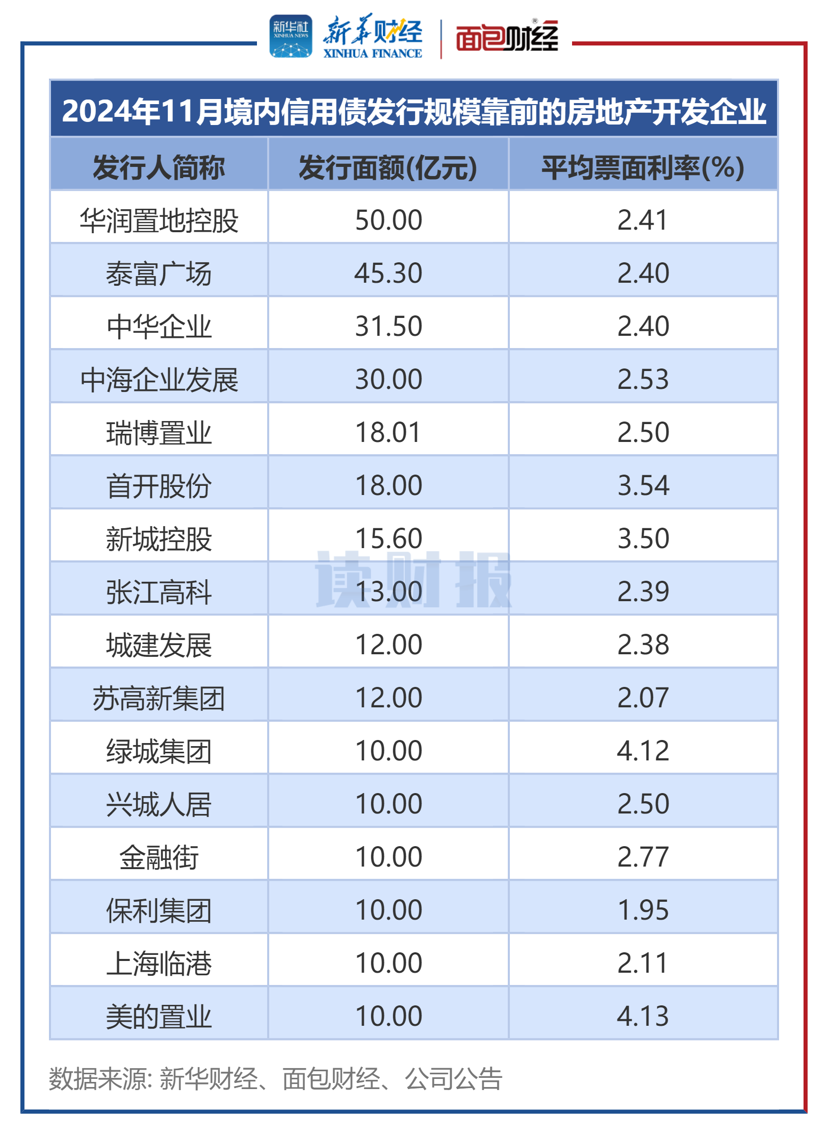 财报速递：禾望电气2024年全年净利润4.41亿元