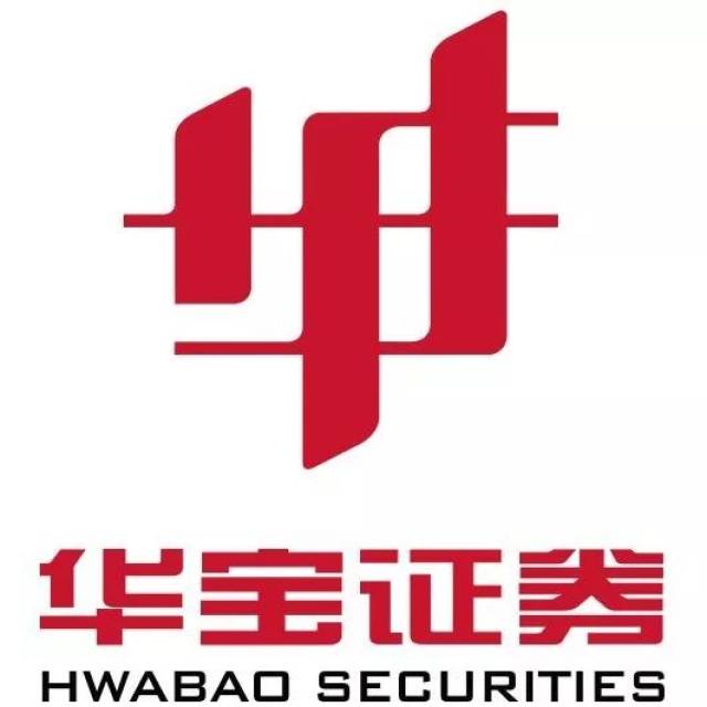 芯源微：3月11日投资者关系活动记录，百川财富(北京)投资管理有限公司、诚通证券股份有限公司等多家机构参与