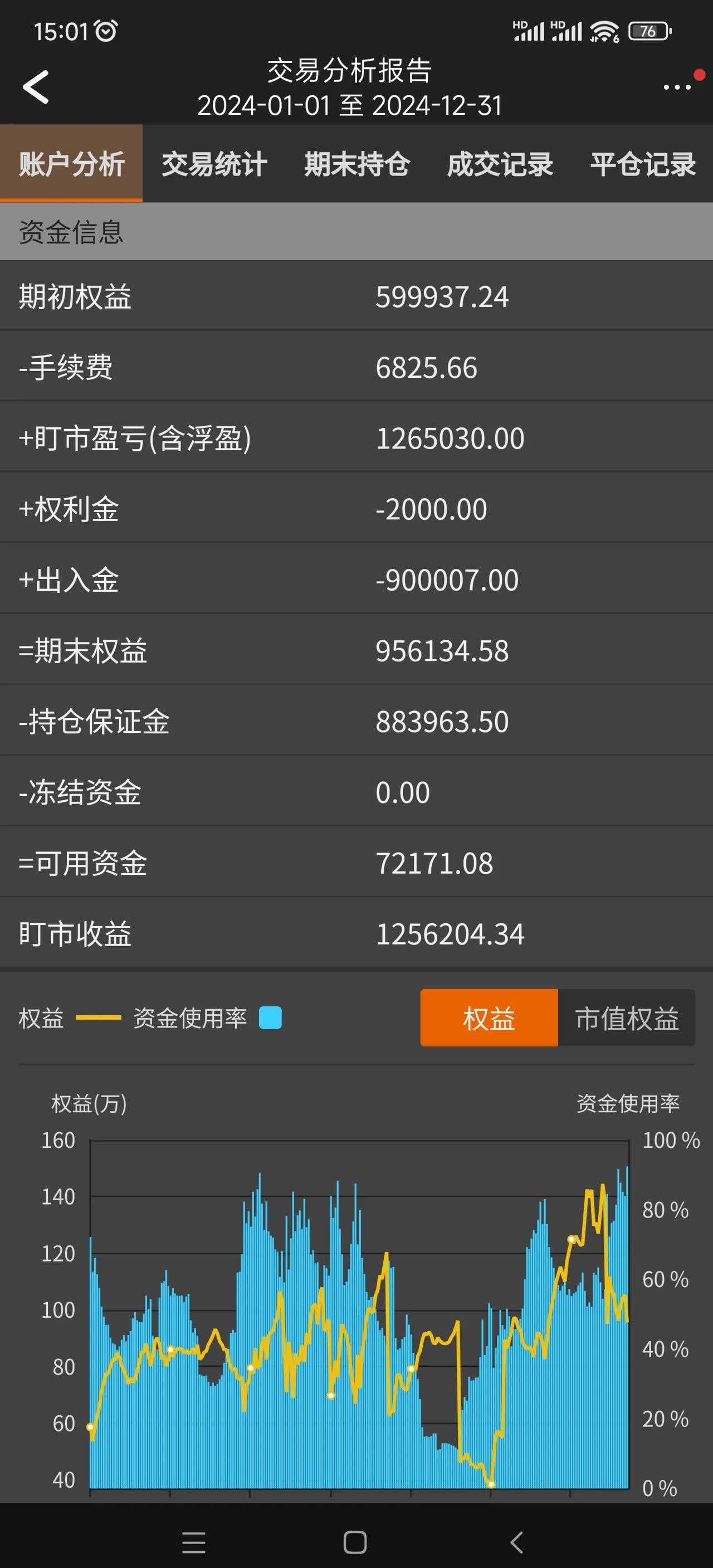 财报速递：必易微2024年全年净亏损1717.09万元
