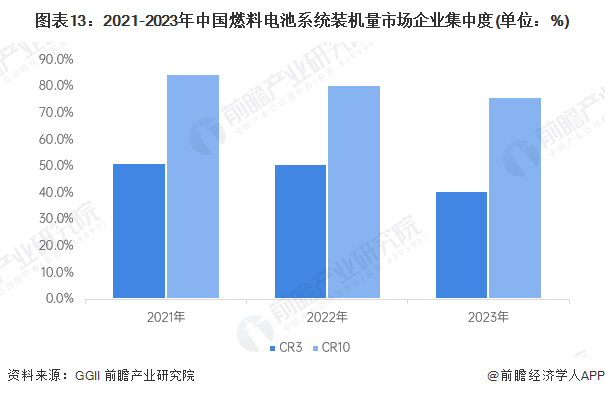 预见2025：《2025年中国医疗信息化行业全景图谱》（附市场现状、竞争格局和发展趋势等）