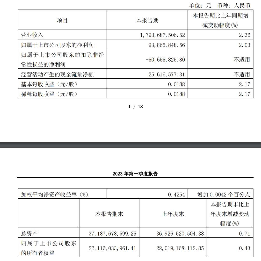 吉视传媒2024年年报解析：变革中谋发展，困境中寻突破