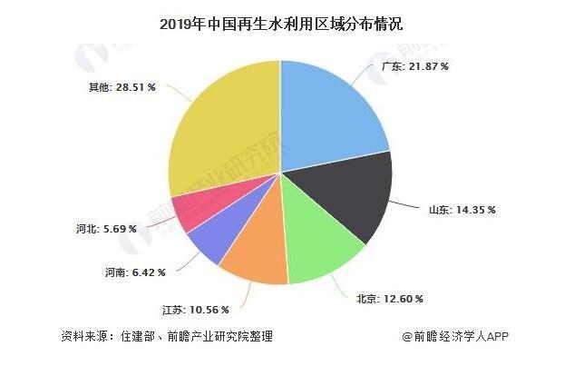 业绩快报：国药一致全年净利6.42亿 同比减少59.83%