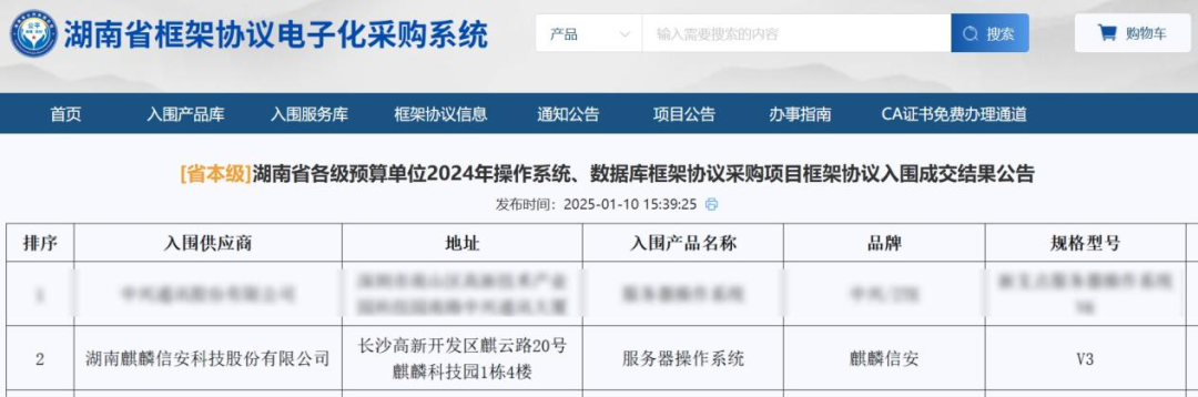 麒麟信安最新公告：部分募投项目新增实施主体并投资设立子公司