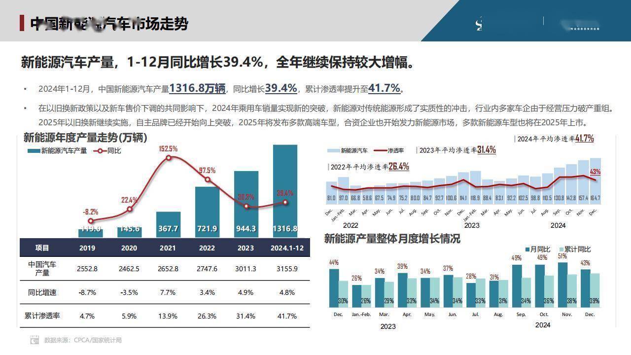 【汽车转向系统】行业市场规模：2024年中国汽车转向系统行业市场规模接近480亿元 平均单车装车成本约1500元