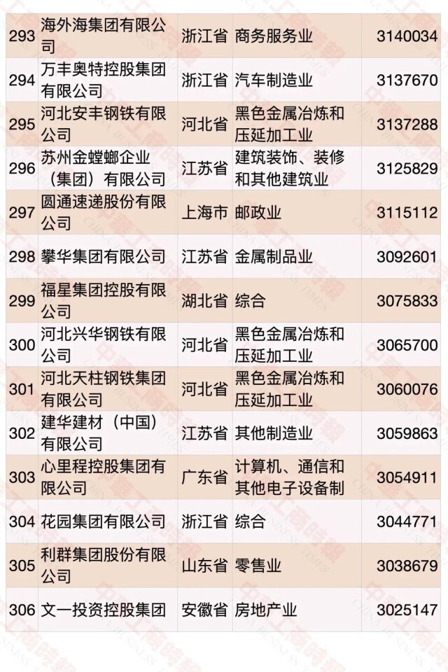 大汉软件创业板IPO“终止(撤回)” 为数字政府领域专业的软件开发商