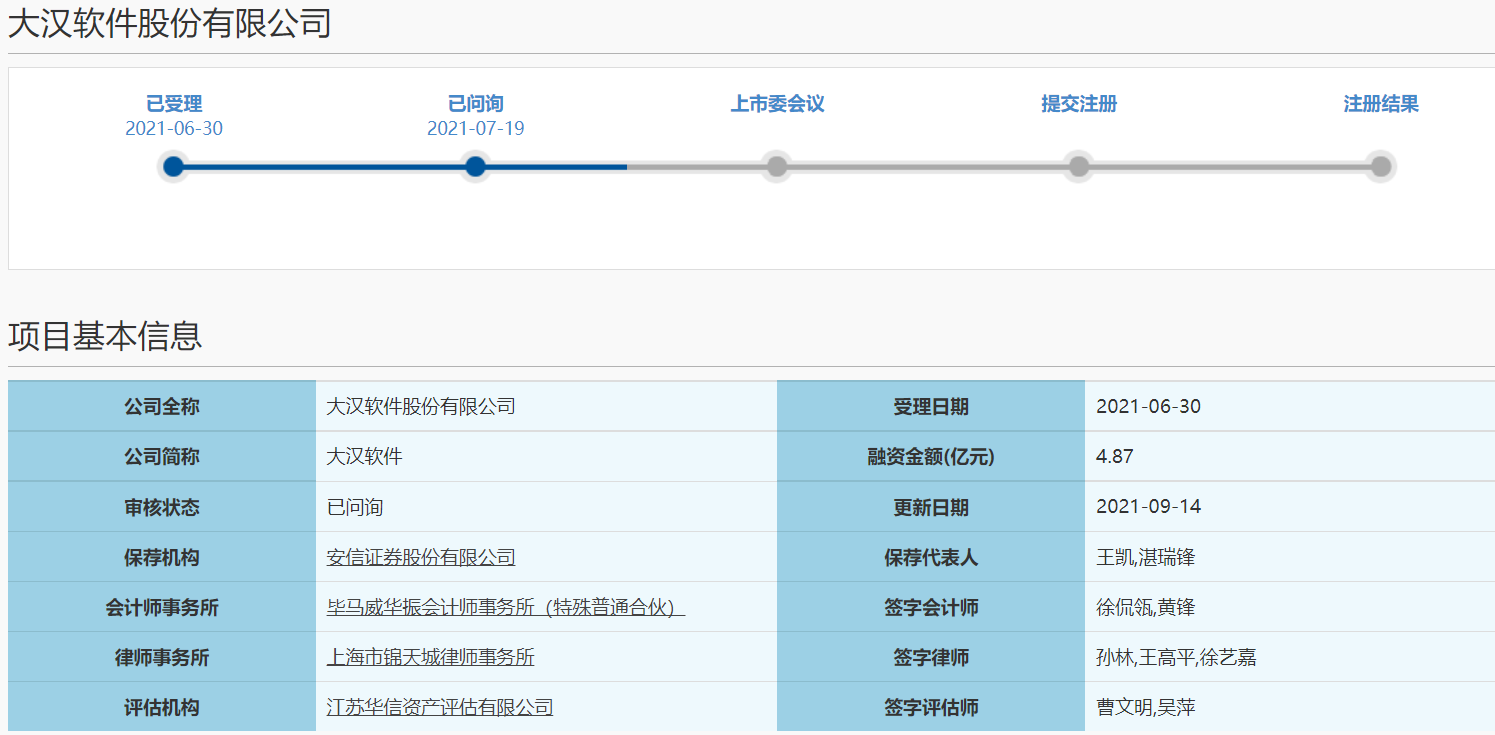 大汉软件创业板IPO“终止(撤回)” 为数字政府领域专业的软件开发商