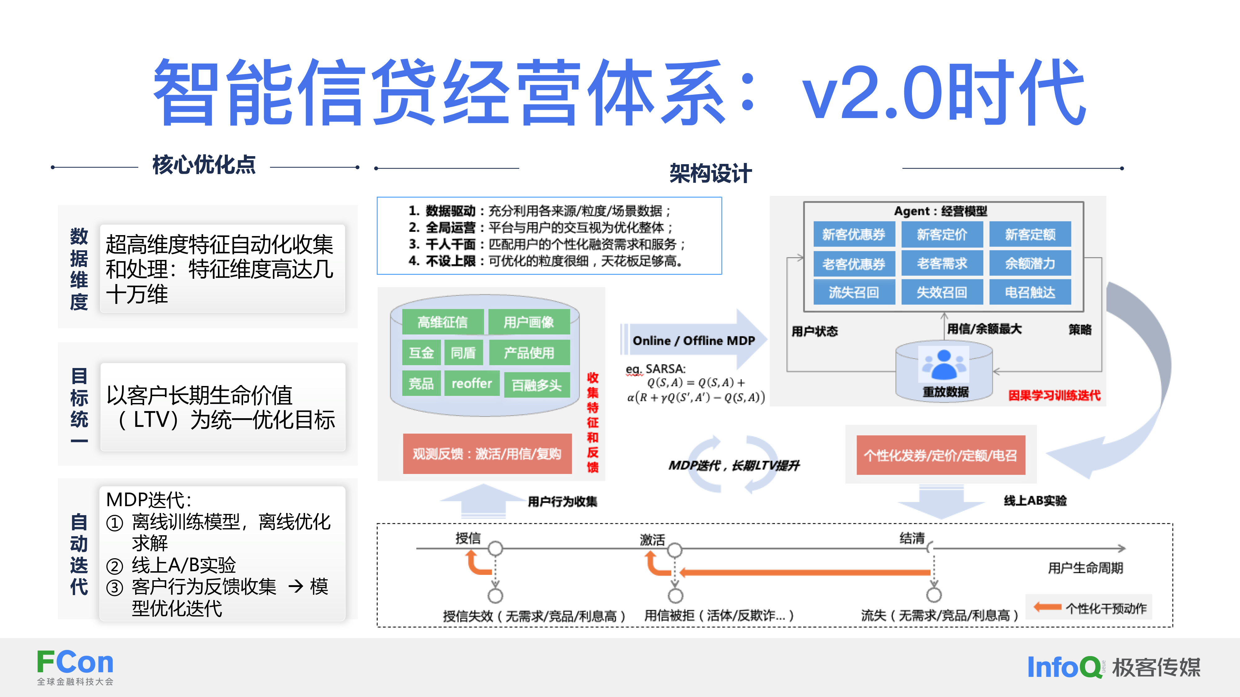 慧辰股份：公司发布的“慧AI智能应用平台”，底层大模型也接入主流公开服务模型（包括DeepSeek、文心一言、Kimi、百川智能、智谱、GPT等）