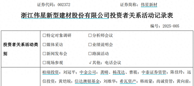 欧科亿：国君资管投资者于3月14日调研我司