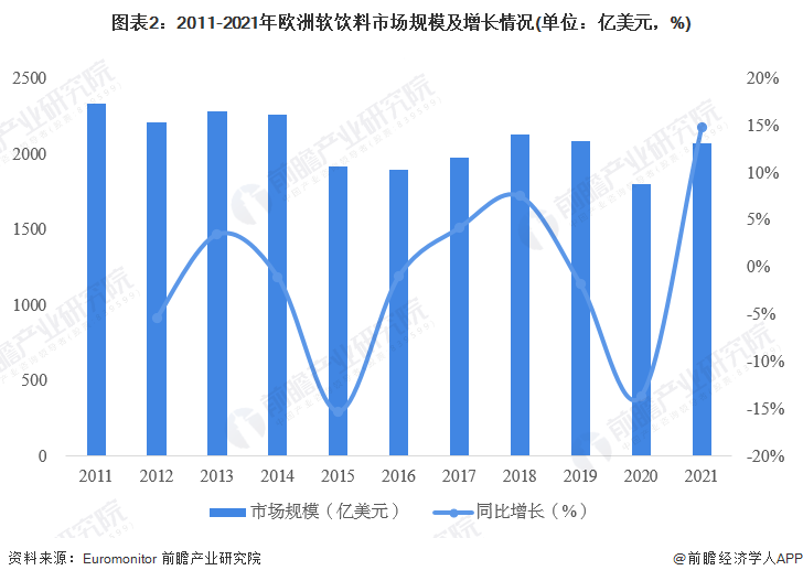 2024全球钣金加工行业发展现状分析 2023年全球钣金加工市场规模约175亿美元【组图】