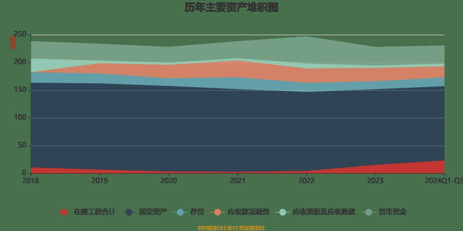 财报速递：鲁抗医药2024年全年净利润3.95亿元