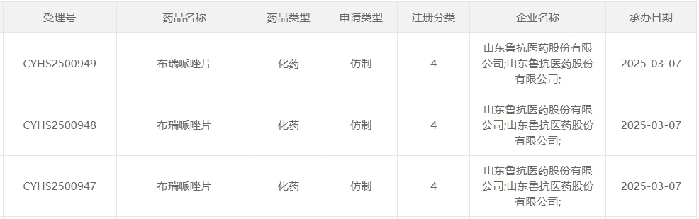 财报速递：鲁抗医药2024年全年净利润3.95亿元