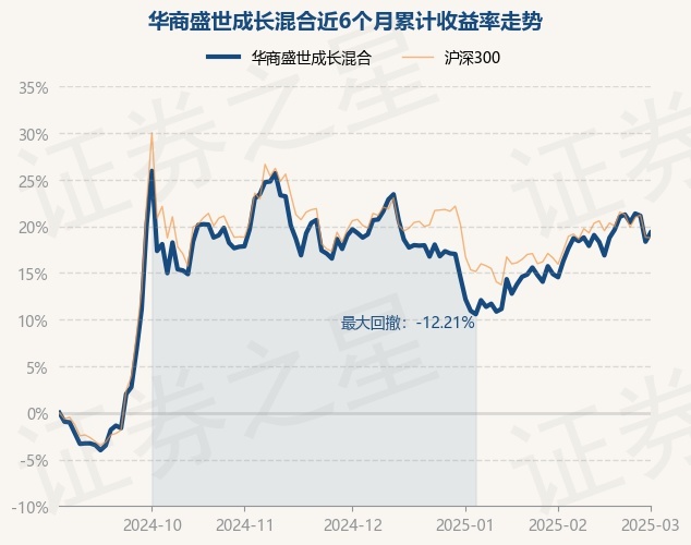 英诺特：3月14日进行路演，华泰证券、华商基金等多家机构参与