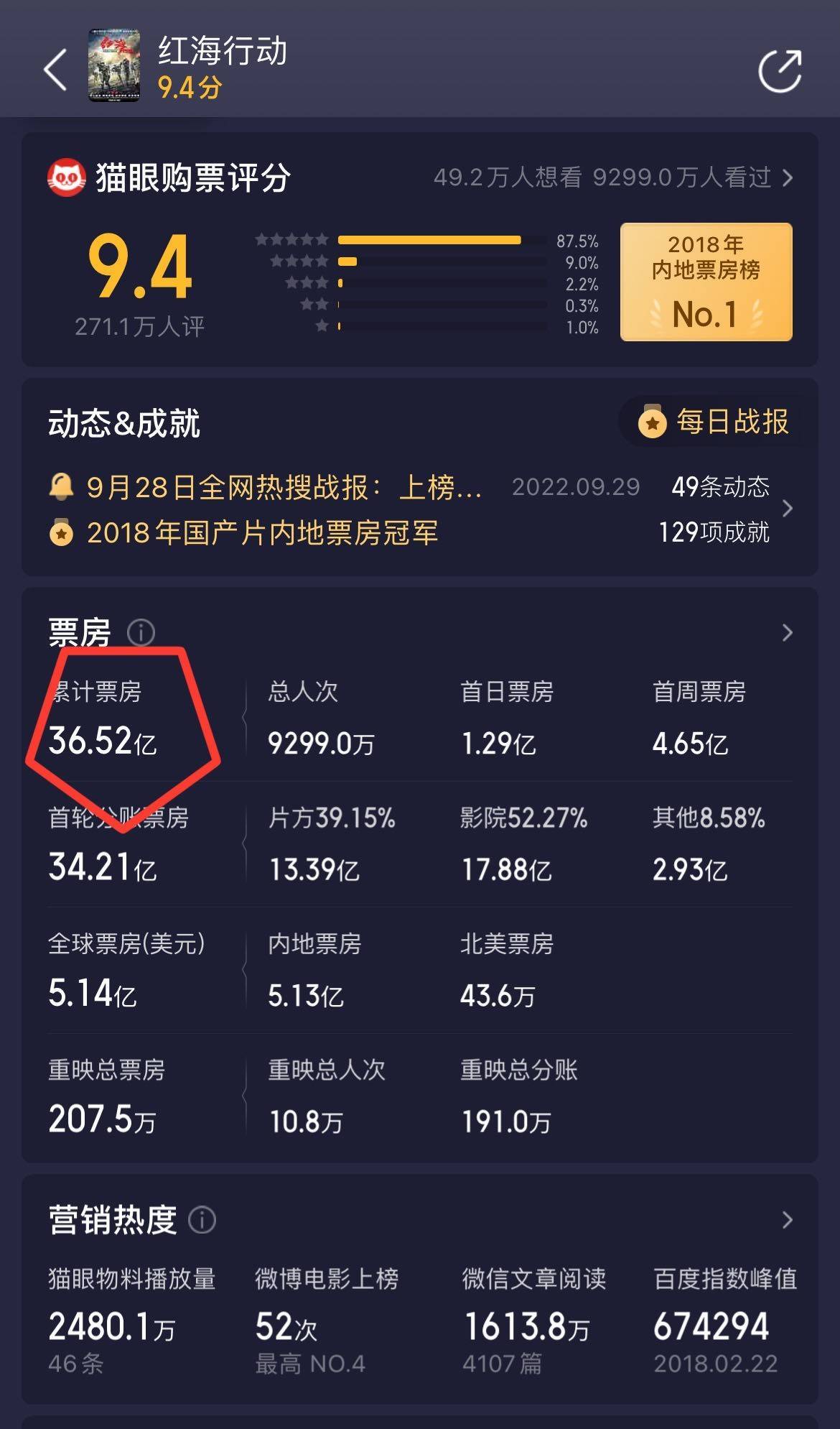 博纳影业:公司已于2024年成立博纳AI工作室,聚集了业内技术和影视人才,致力于AI影视创作领域的技术应用实践