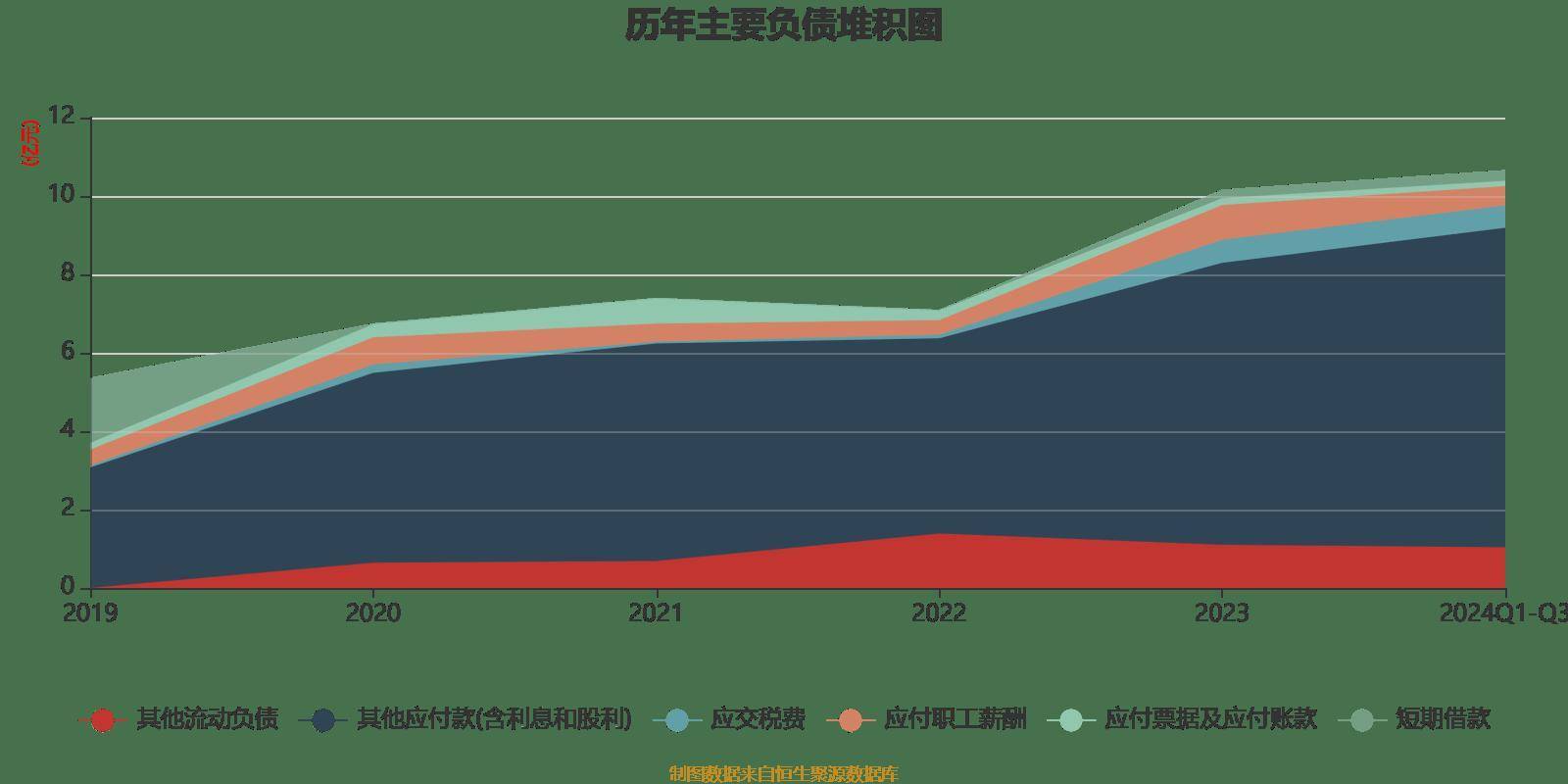 财报速递:福瑞达2024年全年净利润2.44亿元
