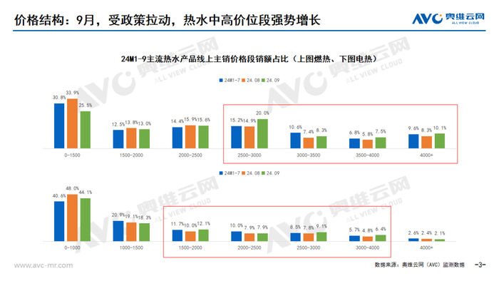 通信行业周报：Manus或加速国产AIDC产业链需求释放