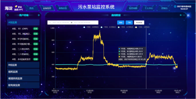 龙洲股份：智能潜排水机器具备远程吸排水功能