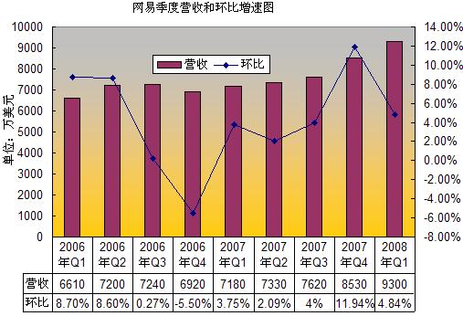 财报速递：神火股份2024年全年净利润43.07亿元