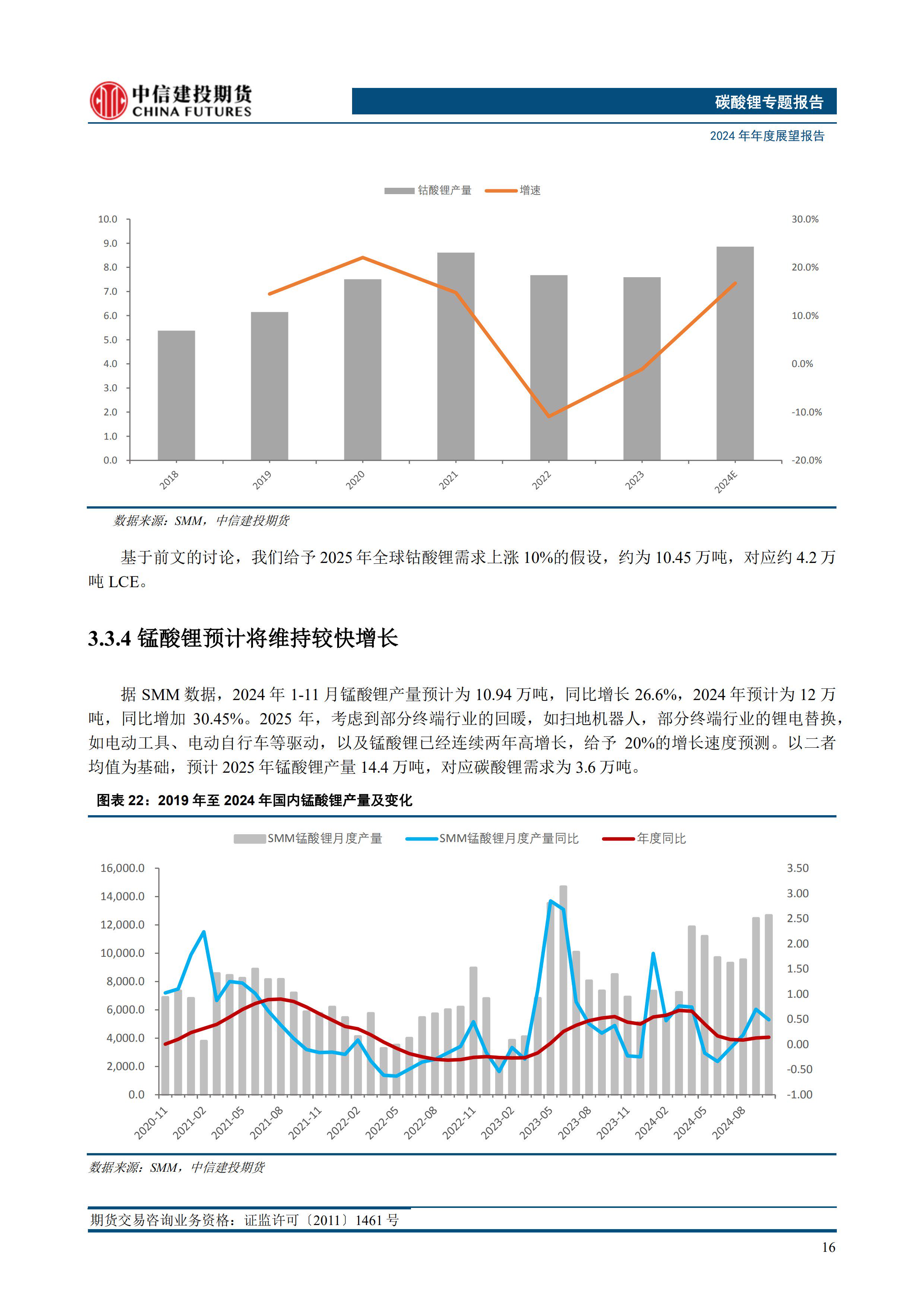 【碳酸锂】行业市场规模：2024年全球碳酸锂行业市场规模约1150亿元 智利资源分布占全球比重超30%