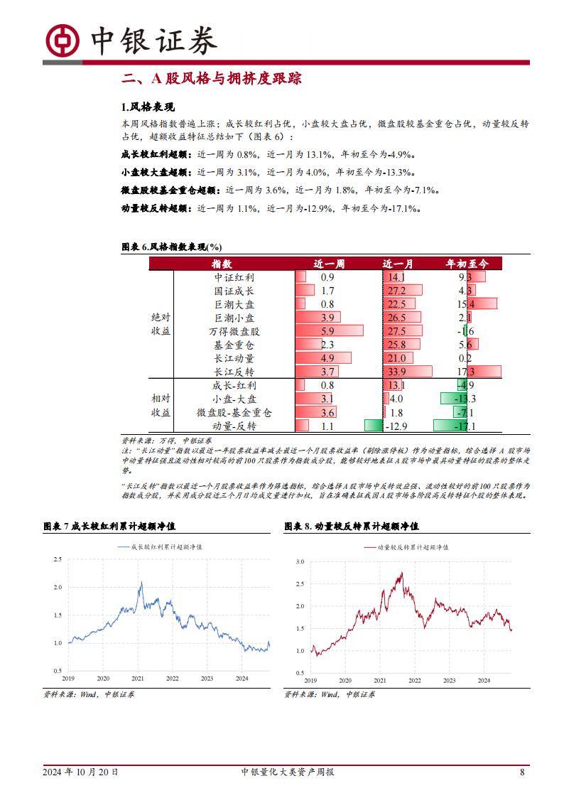 机器人行业周报：政策红利与技术迭代共振，行情继续扩散