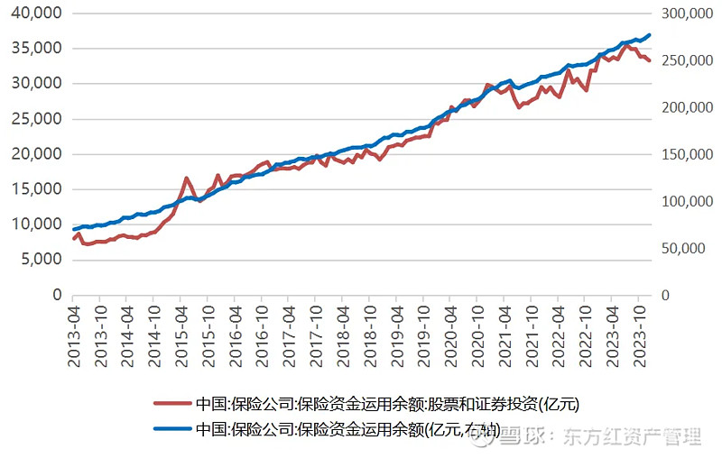 新华保险当好“耐心资本”表率 积极落实中长期资金入市