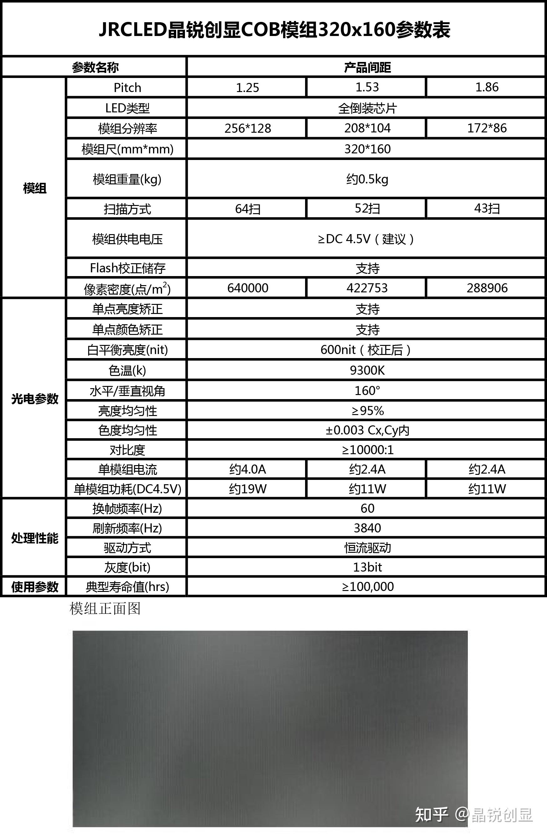 明微电子：产品广泛应用于显示屏、TV、Monitor、智能景观、照明和家电等领域