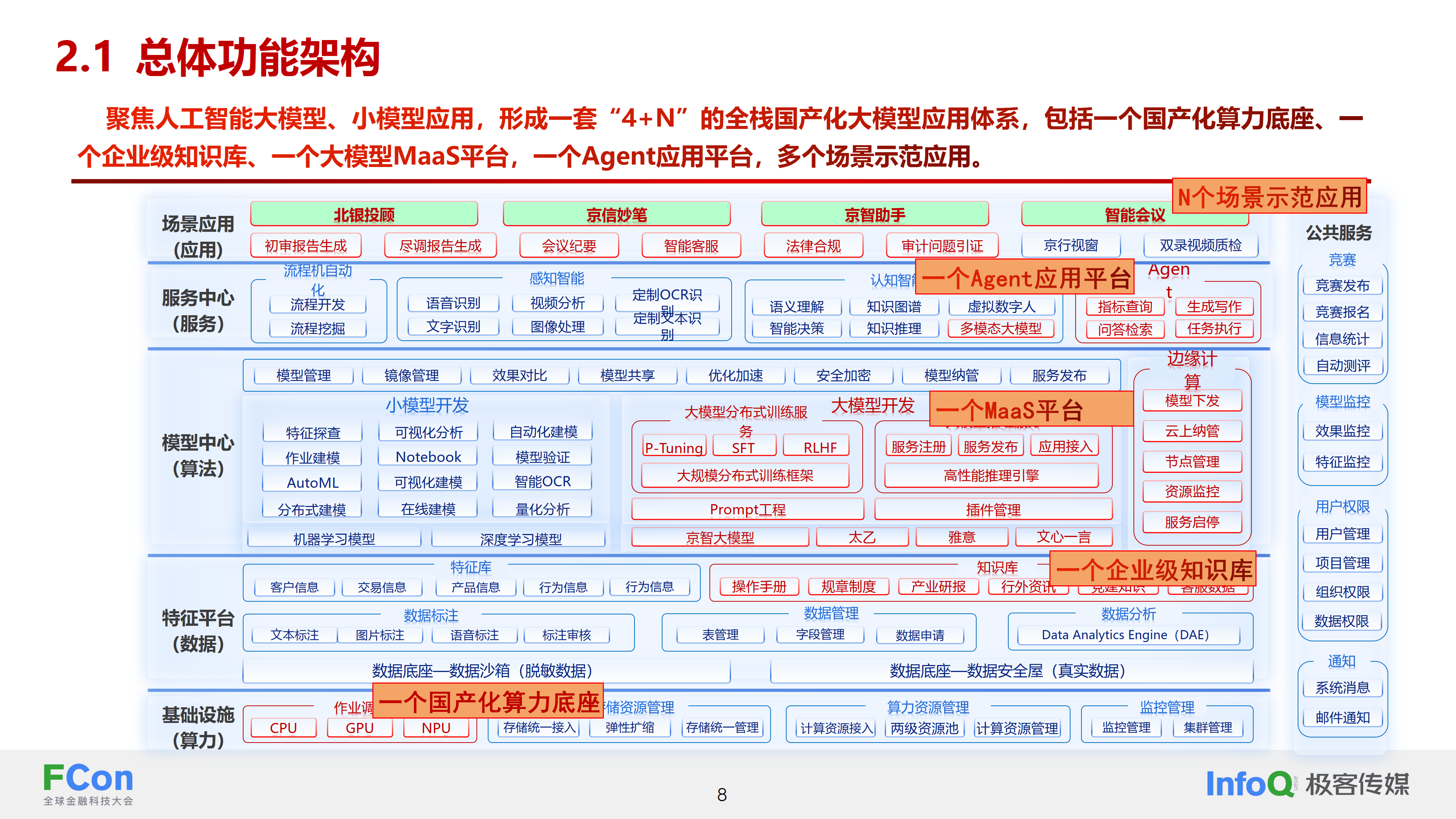 新点软件（688232）新增【人工智能】概念