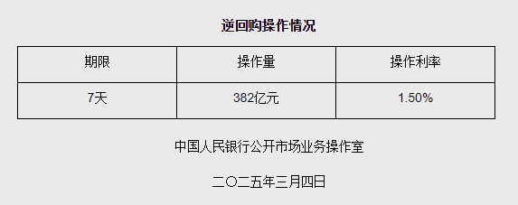 央行连续两个月增持黄金；即将发布的金融数据“开门红”可期丨金融早参