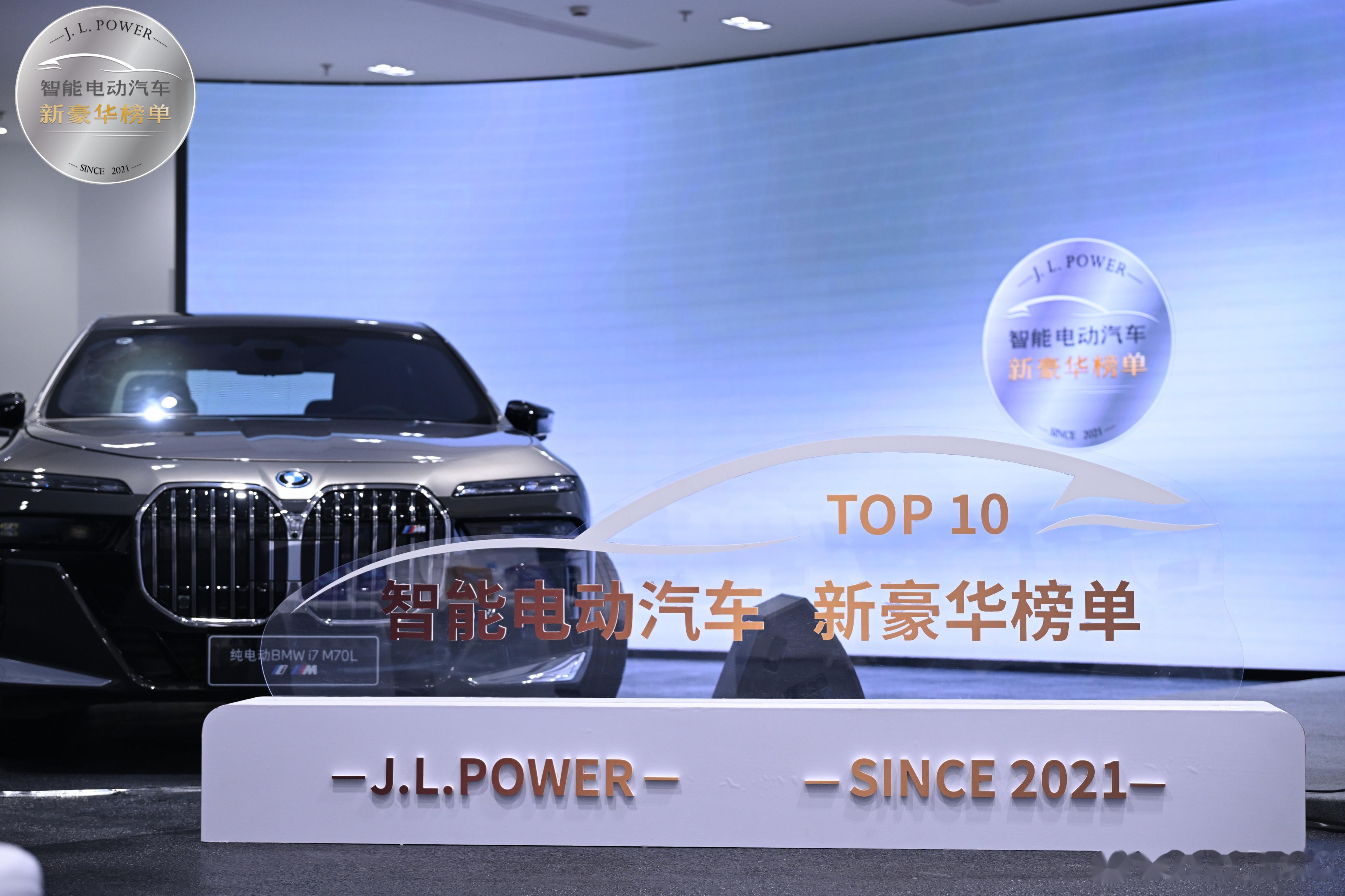 2024年中国汽车后市场细分新能源汽车后市场分析 市场规模突破万亿元【组图】