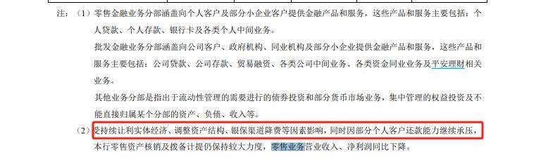 平安银行：本行已积极落实各项举措并加大清收处置力度，整体风险可控