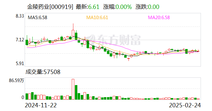 天德钰：公司持续关注AI的应用，在内部流程管控上，产品应用上持续导入AI工具的应用