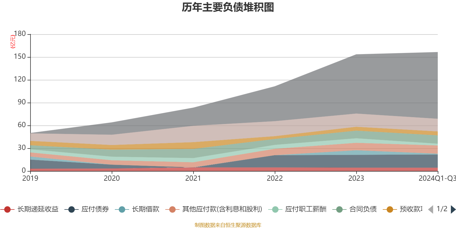 财报速递：钒钛股份2024年全年净利润2.85亿元