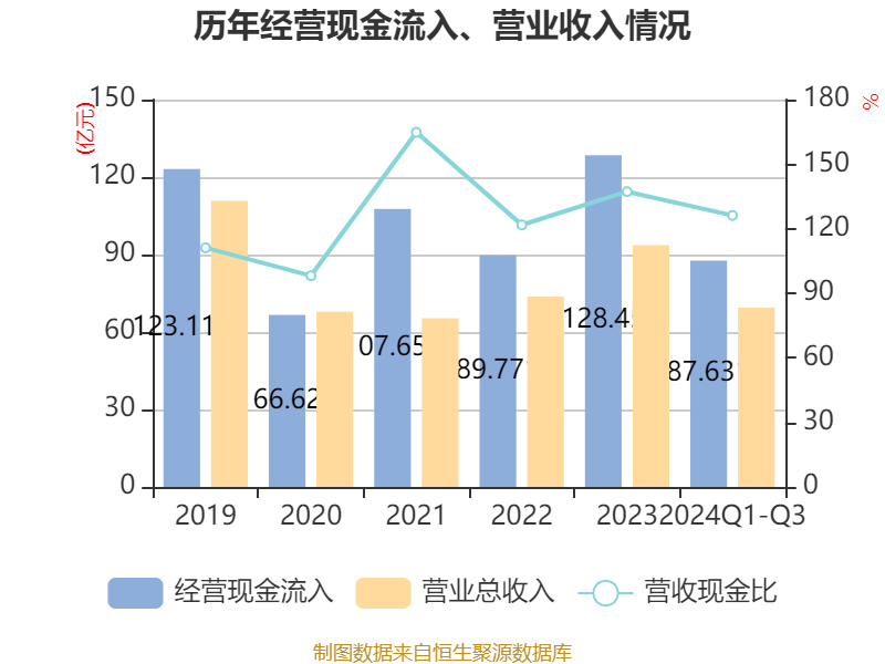 财报速递：钒钛股份2024年全年净利润2.85亿元