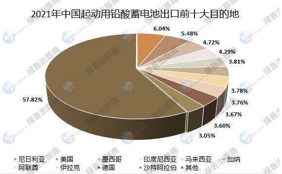 海博思创：储能需求本质由电力系统调节需求驱动新能源全面入市后将加速行业优胜劣汰