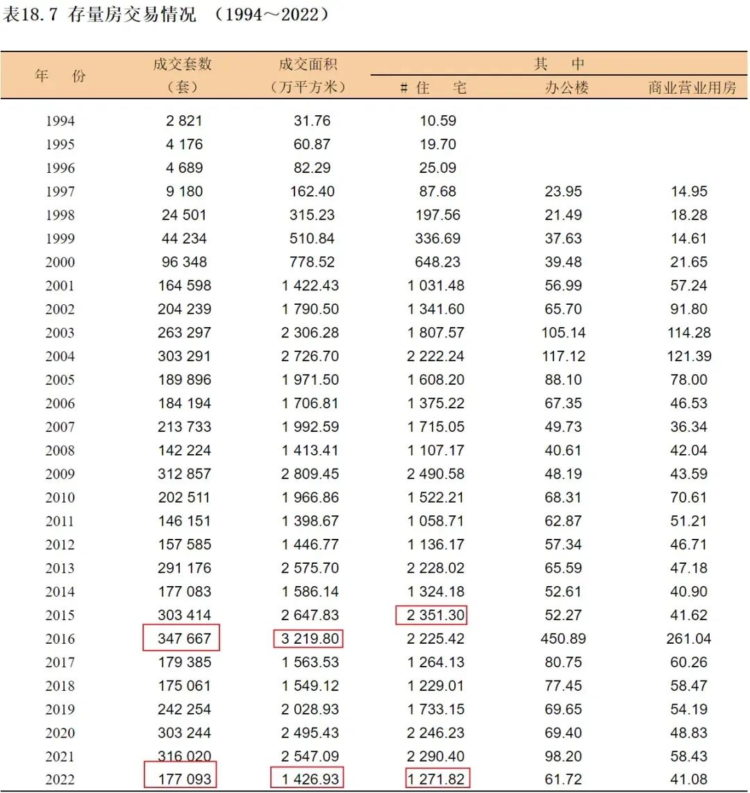 年报解读｜我乐家居2023年规模扩张明显降速，对恒大等应收账款占全年营收近3成