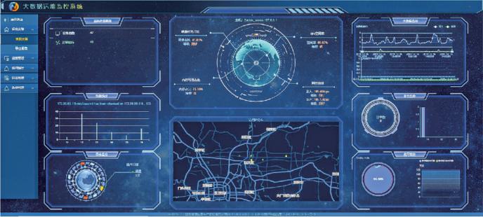 正元地信（688509）新增【数字经济】概念