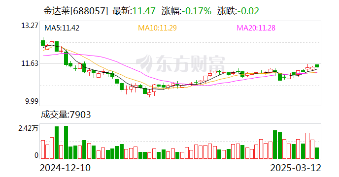 浩欧博：公司目前暂未部署DeepSeek