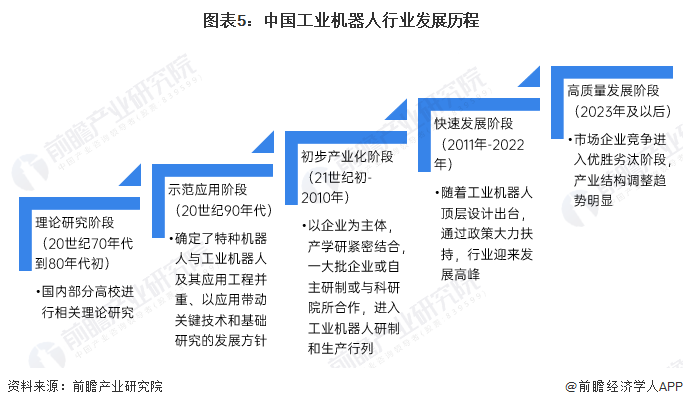 预见2025：《2025年中国白酒行业全景图谱》（附市场现状、竞争格局和发展趋势等）