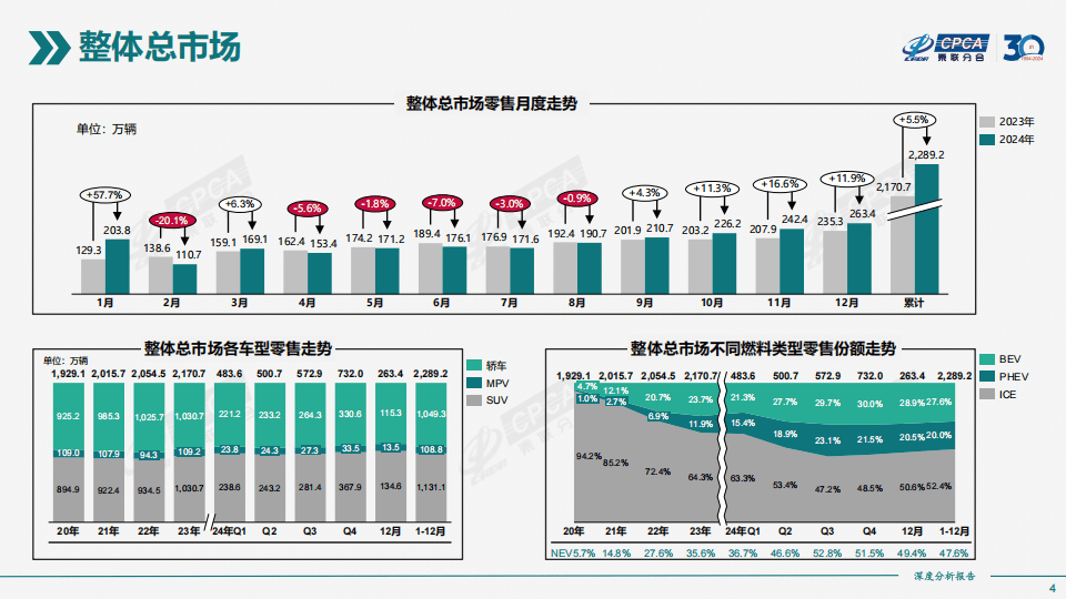2024年中国钣金加工行业细分市场分析 数控机床产业发展推动数控钣金持续渗透【组图】