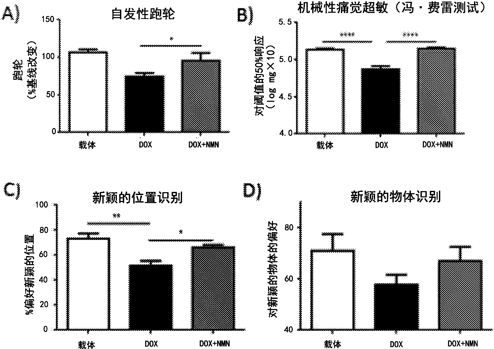 南微医学：公司新申请专利逐年稳步增长，去年新增专利百余项