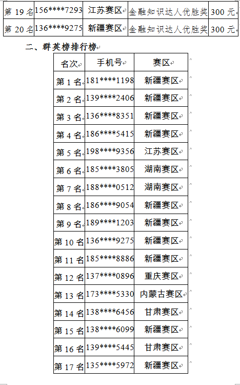 凌志软件最新公告：股东周颖、梁启华拟减持不超过0.272%、0.204%公司股份