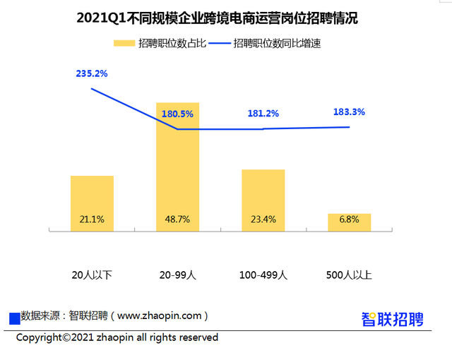 来华旅游需求持续增长！今年跨境旅游新注册企业同比增长16.6%