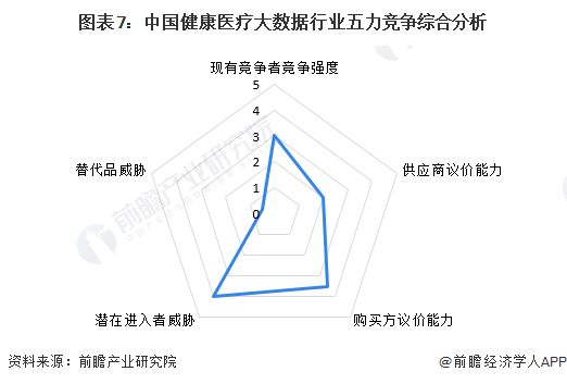 【行业深度】洞察2025：中国新媒体行业竞争格局及市场份额（附市场集中度、市场份额、企业优势分析等）