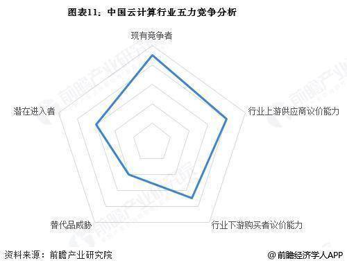 【行业深度】洞察2025：中国新媒体行业竞争格局及市场份额（附市场集中度、市场份额、企业优势分析等）