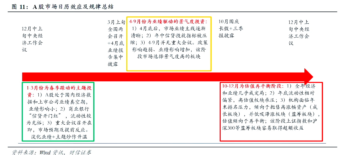 说一家业绩创新高的公司！
