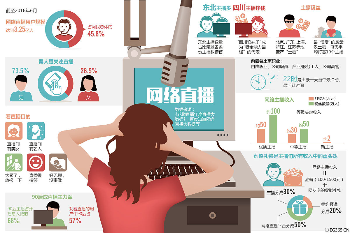 普联软件：公司的客户主要是大型集团企业，目前尚未开展AI智慧政务相关业务