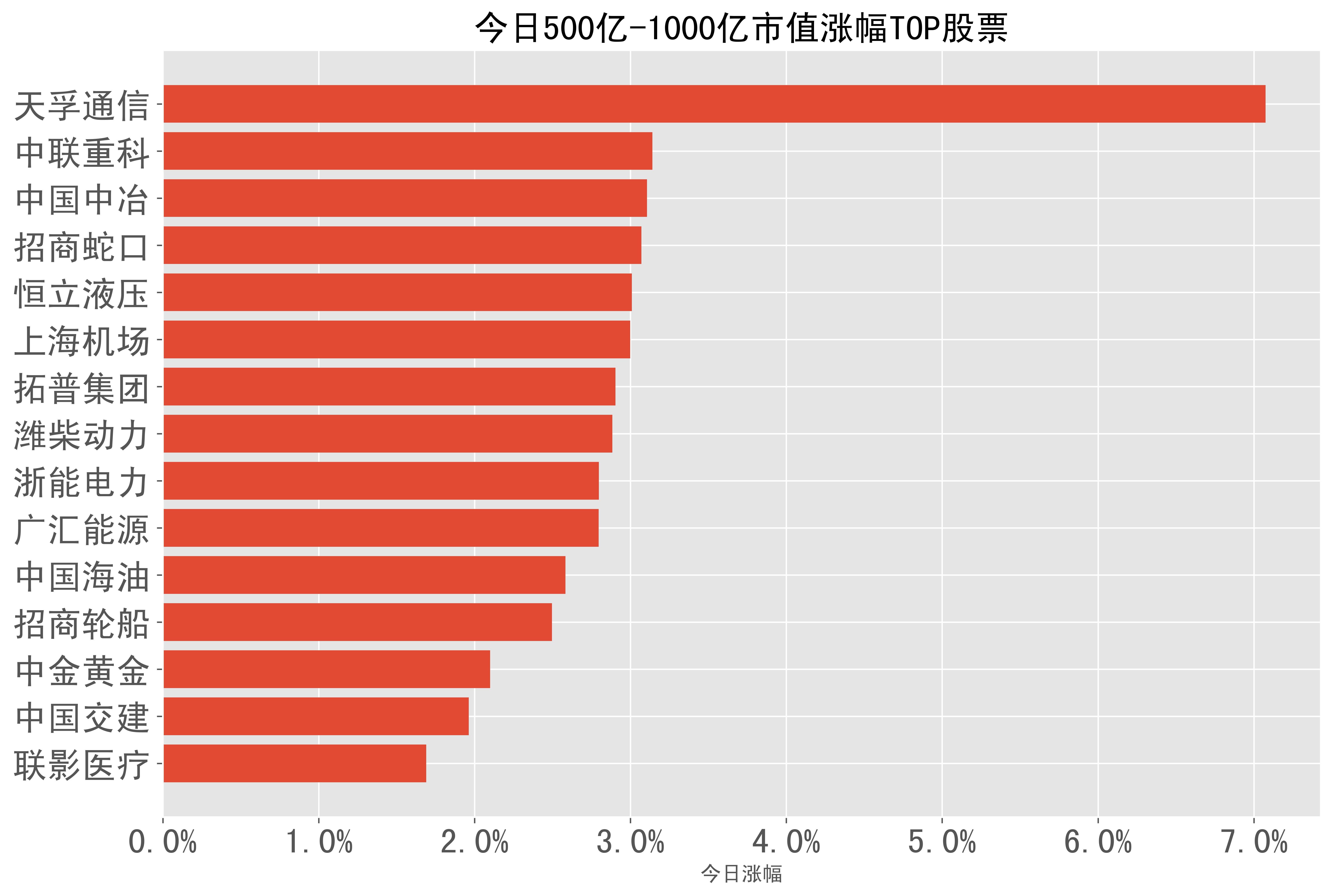 财报速递：百奥泰2024年全年净亏损5.10亿元