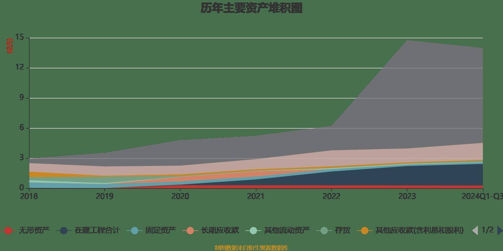 财报速递：豪恩汽电2024年全年净利润1.01亿元